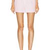 Women Alexander Wang Shorts | Classic Boxer Short Pink & White