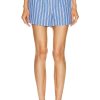 Women Alexander Wang Shorts | Classic Boxer Short Blue & White